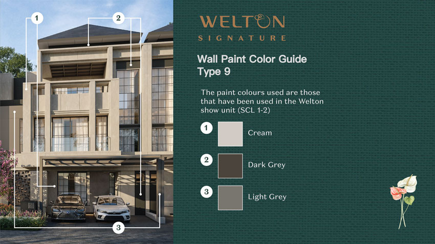 Welton rumah-type-9